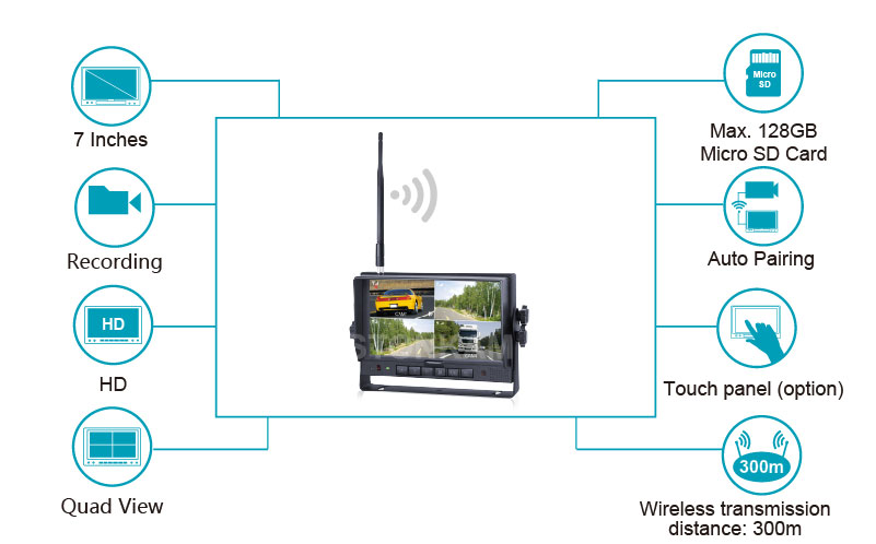 wireless vehicle monitor