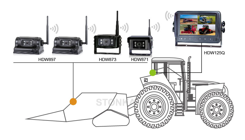 waterproof wireless monitor