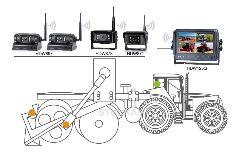 waterproof wireless monitor