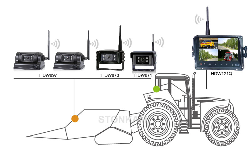 wireless monitor