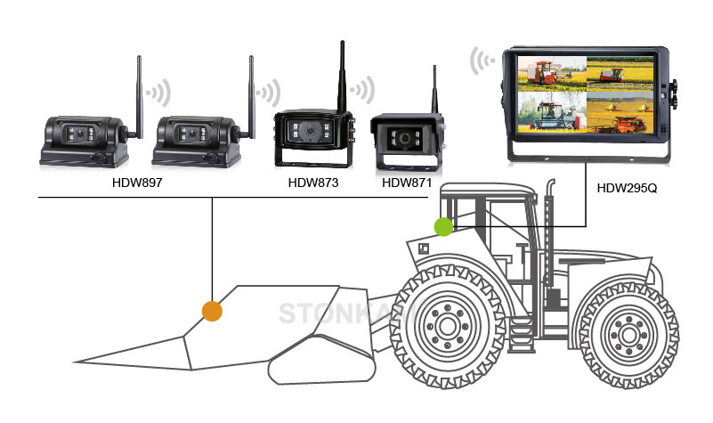 wireless monitor