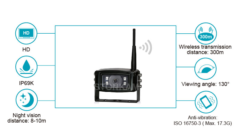 wireless vehicle backup camera