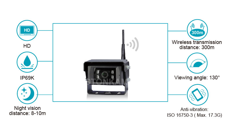 wireless rear view camera