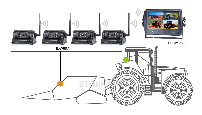 Digital Wireless Vehicle Monitor System