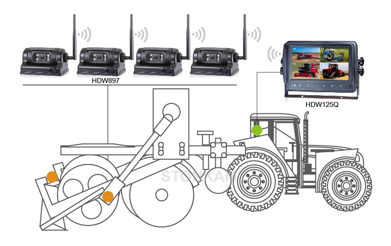 Digital Wireless Vehicle Monitor System