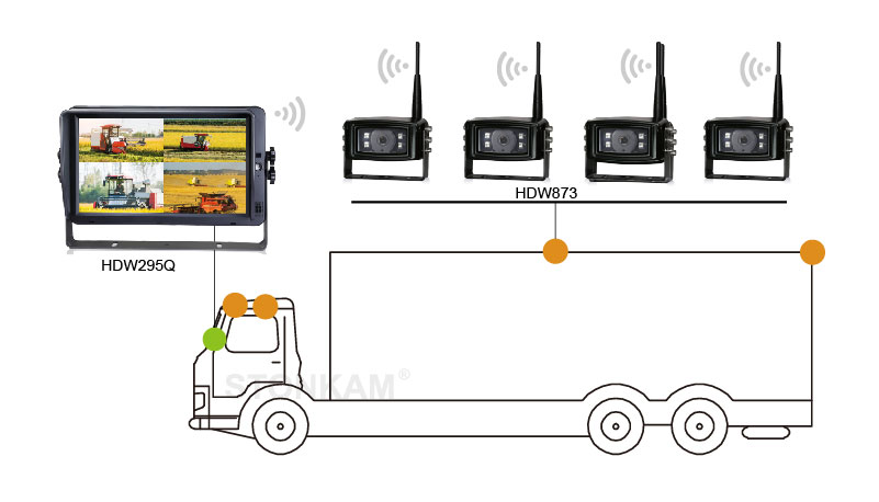 wireless vehicle monitor sysytem for truck
