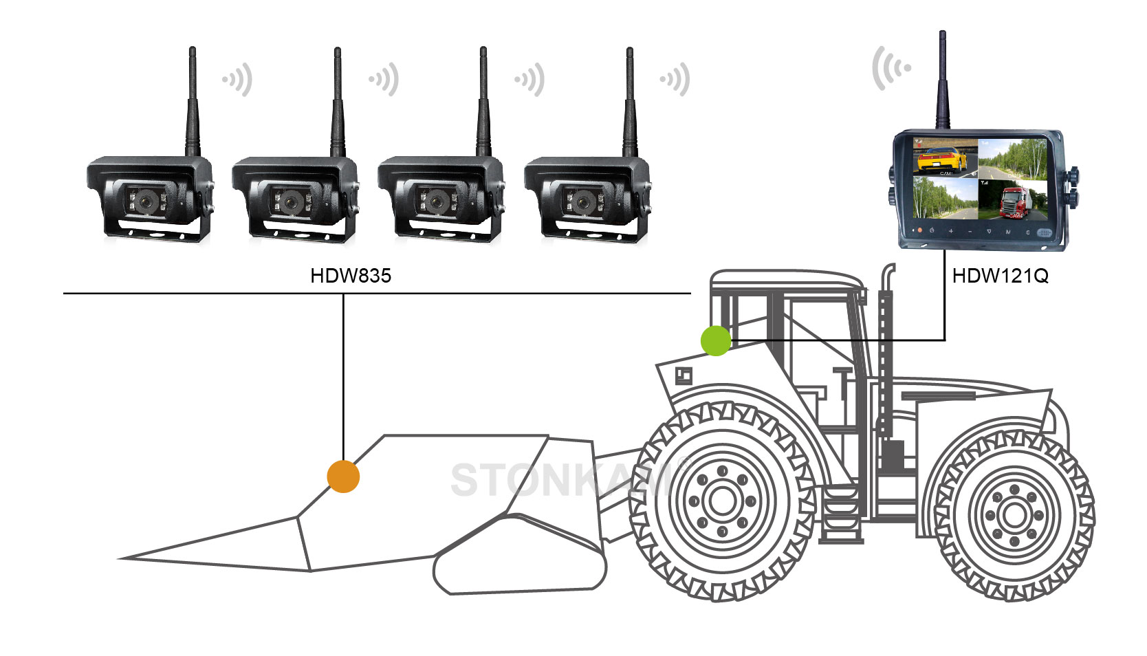 battery powered rear view camera