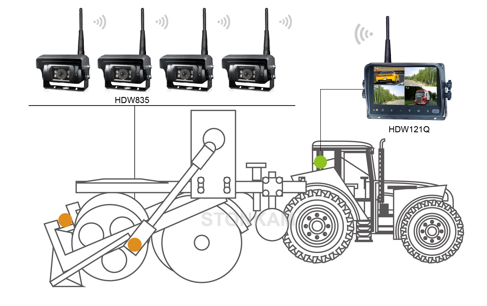 battery powered rear view camera